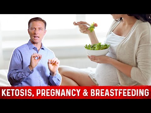 What is a Ketone Explained By Dr Berg