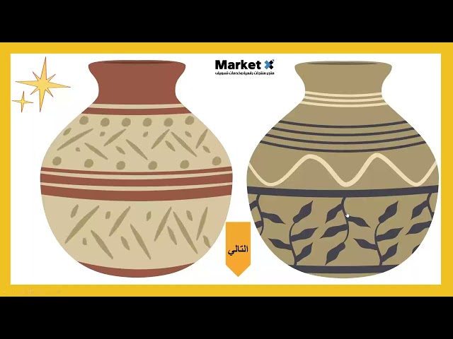 استراتيجية كسر الجرة - لمادة الفقه للصف الثاني الابتدائي