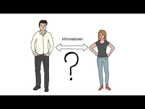 5 Axiome der Kommunikation