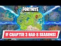 What If Fortnite Chapter 3 Had 8 Seasons EVOLUTION Custom Map Concepts