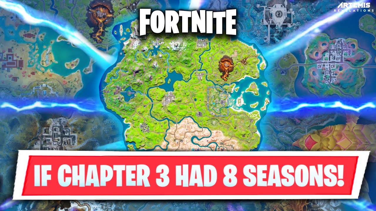 What if Fortnite Chapter 3 Had 8 Seasons? EVOLUTION Custom Map Concepts