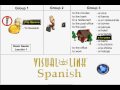 aprendiendo español 