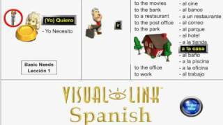Learn Spanish - Lesson 1 - Basic Needs