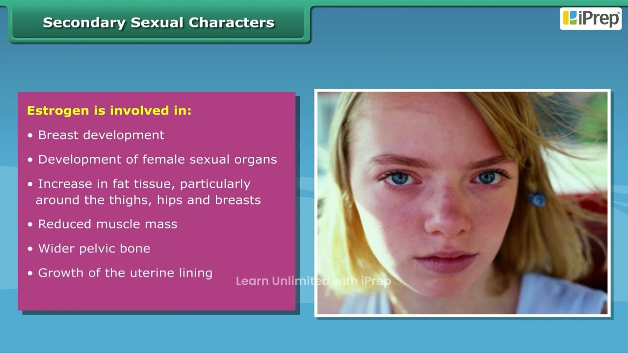 Secondary Sexual Characters  | Reaching the Age of Adolescence | Science | Class 8 | iPrep