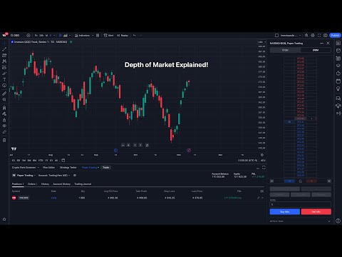 Depth of Market (DOM): Full Walkthrough