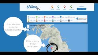 Wizoo - Find or advertise private property for sale or for rent from priavte landlords in the UK
