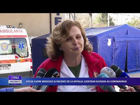 170 de cadre medicale și pacienții de la Spitalul Județean Suceava au coronavirus