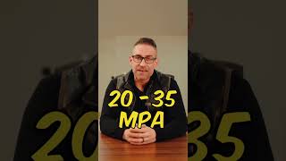 Understanding MPA in Concrete: What You Need to Know