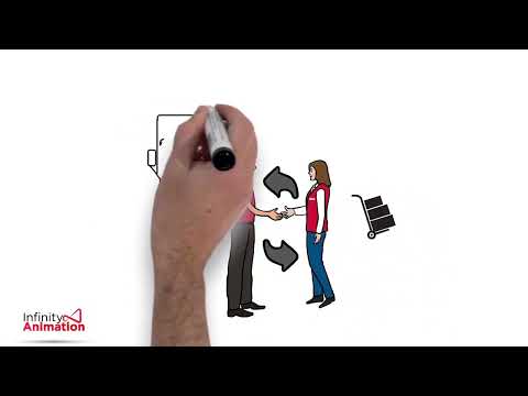 Infinity Animations video.