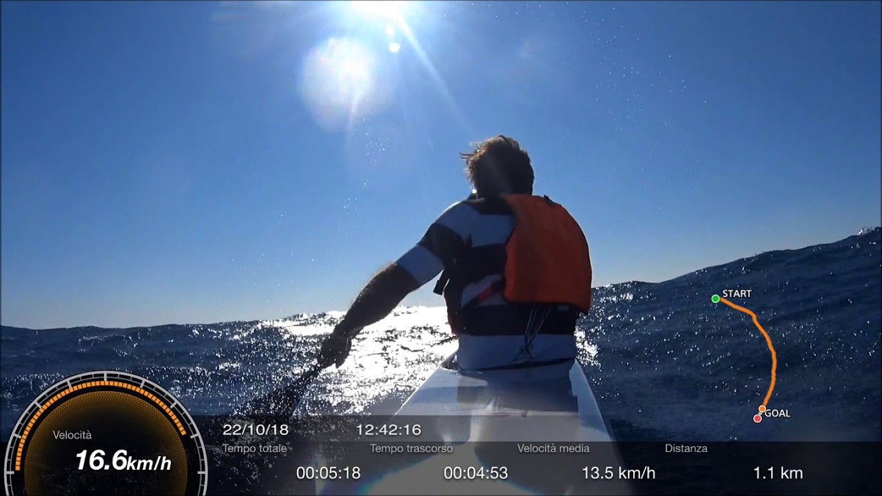 Surfski Liguria tratto da Noli a Alassio