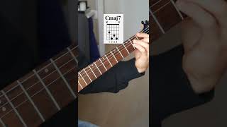 Minor Swing - Django Reinhardt - Guitar Tutorial - TABS &amp; chords.