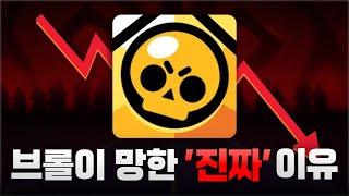 The never-ending decline of a once-legendary game. Why Brawl Stars is completely failing in just ...