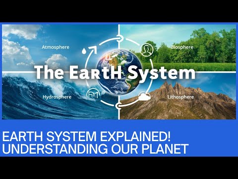 Natural Sciences Grade 9 The earth as a System - Term 4 @mathszoneafricanmotives