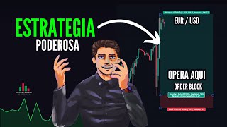 Order Block Trading Strategy — Step-by-Step Guide & Transcript