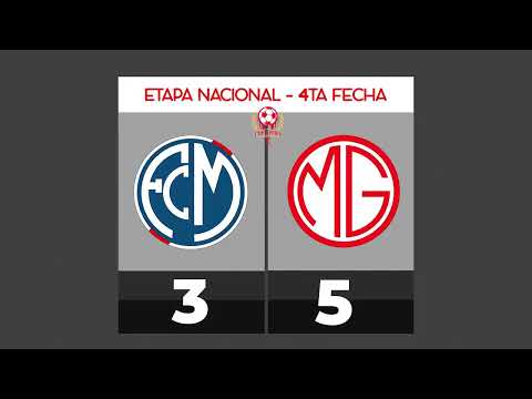 F C MUNICIPAL DE CHALLHUA 3 - 5 MIGUEL GRAU ABANCAY // GOLES DEL PARTIDO // ETAPA NACIONAL 4TA FECHA
