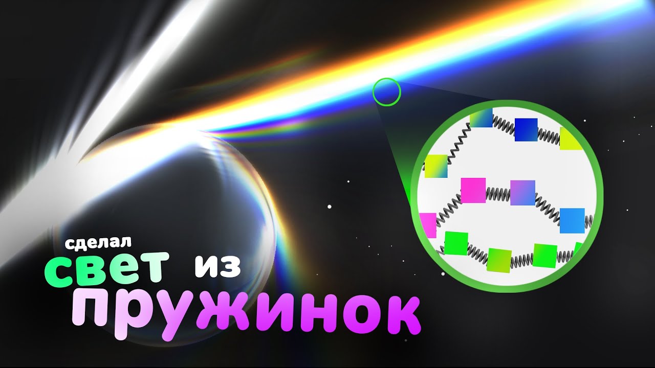 ��������� ����� �� ����� - ��� ������ ����