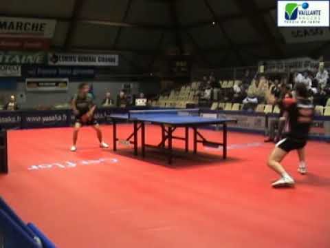 2009 French ProA / Panagiotis GIONIS - SONG Liu