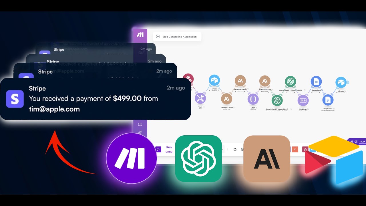 How to Make $1000+ Monthly with this Automated Blog System (step-by-step)