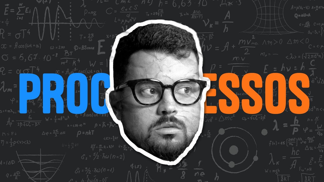 Como se faz um projeto de UI UX Design do zero? (o processo que eu uso)