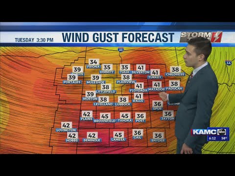KAMC AM Weather Webcast November 24th, 2020