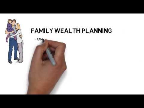 Wealth and Estate Law Group PLLC video.
