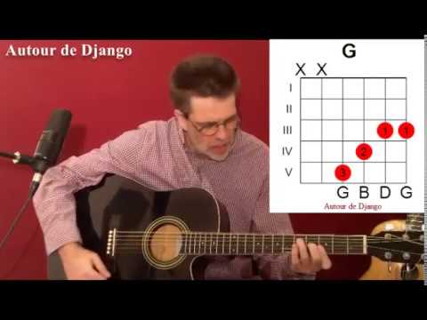download lagu mp3 mp4 Alma Requiem Chords, download lagu Alma Requiem Chords gratis, unduh video klip Alma Requiem Chords