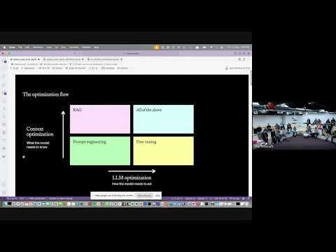 Intro to Evaluating LLM Performance (Weights & Biases)