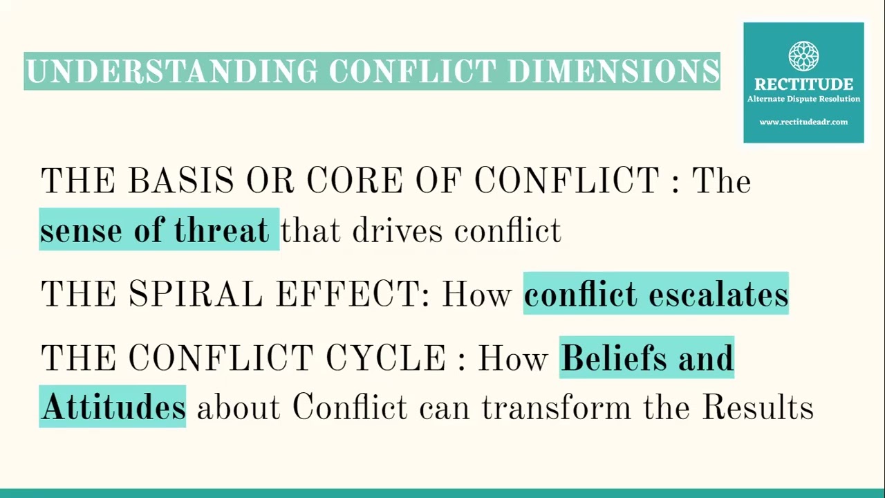 Let's Talk Mediation   ADR & Conflict Resolution