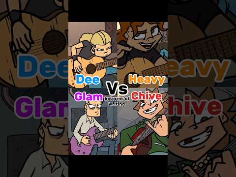 Glam vs Dee vs Heavy vs Chive #metalfamily #edit #glam #dee #heavy #chive