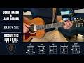 Burn Me Jonah Kagen Sam Barber Guitar Lesson With Tabs
