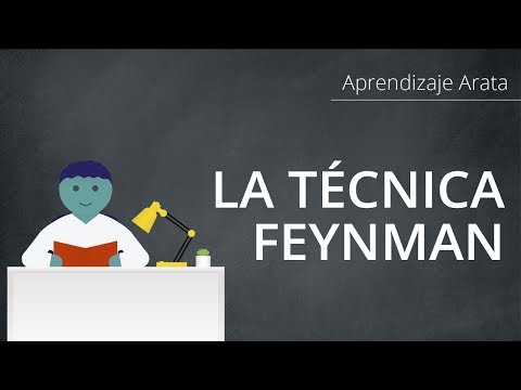 Feynman Technique EXPLAINED: 4 Simple Steps to Learn Anything | Arata Learning 14