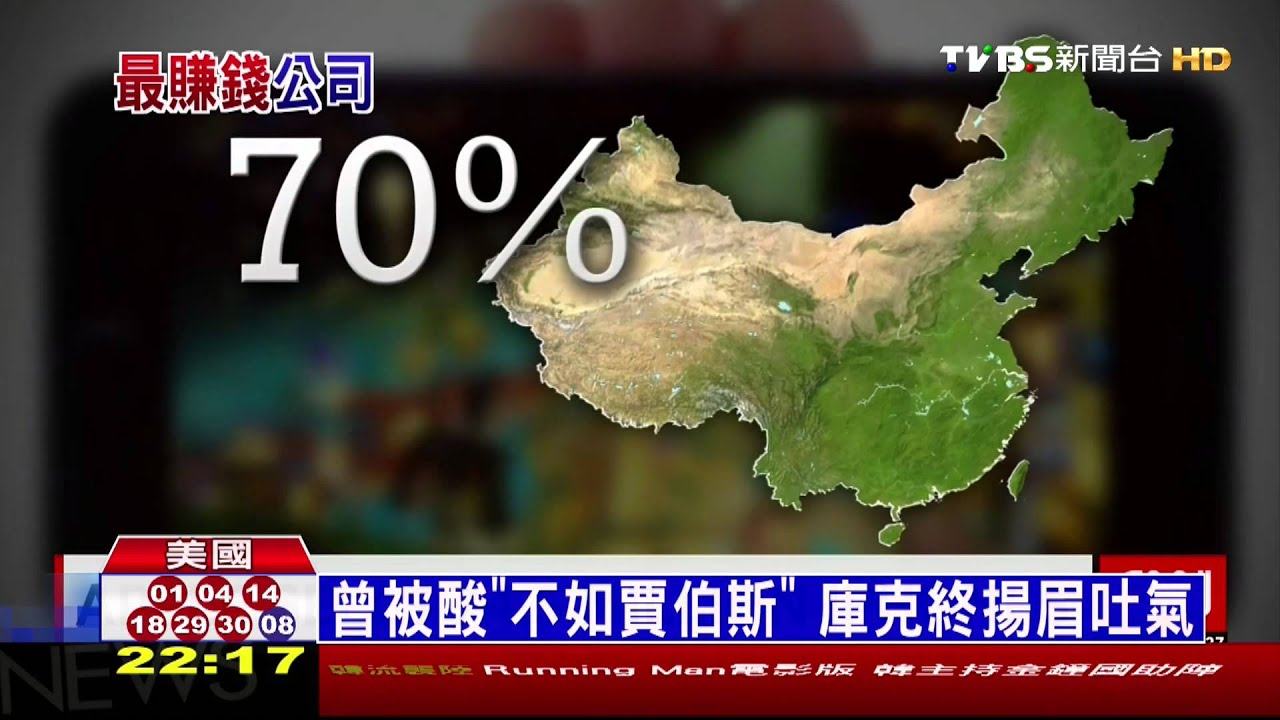 地表最賺錢公司! 蘋果季獲利180億美元