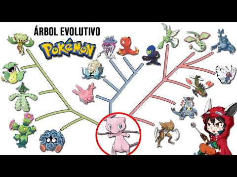 LA EVOLUCIÓN POKÉMON COMPLETA
