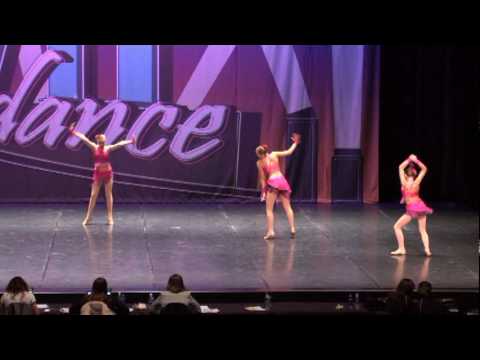 Cha Cha - Viva Dance Company