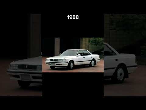 Thumbnail for Evolution of Toyota Chaser by Toyota Chaser