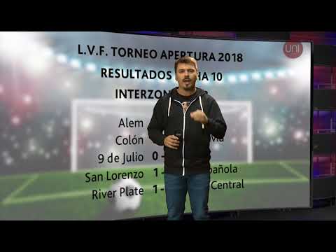 Los resultados de la Liga Villamariense
