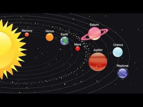 Planets Song (Animated)