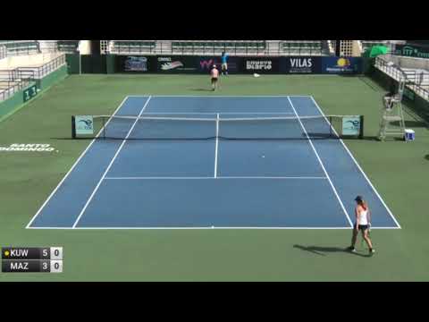 Hiroko Kuwata v Juliette Mazzoni  - W25 SANTO DOMINGO (match incompete)