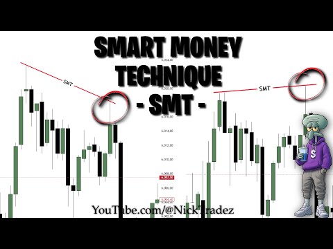 SMT Divergence - SIMPEL Erklärt (ICT)