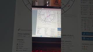 How to find your sun, moon and rising sign using AstroSeek