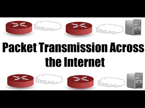 image-What are packets and how do they work?