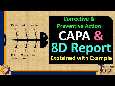 What is CAPA & 8D Report? | Corrective & Preventive Action | Route Cause | Explained with example