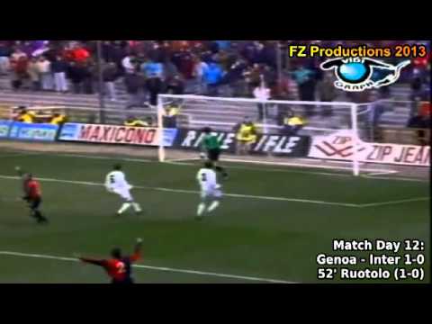 Serie A 1993-1994, day 12 Genoa - Inter 1-0 (Ruotolo goal)