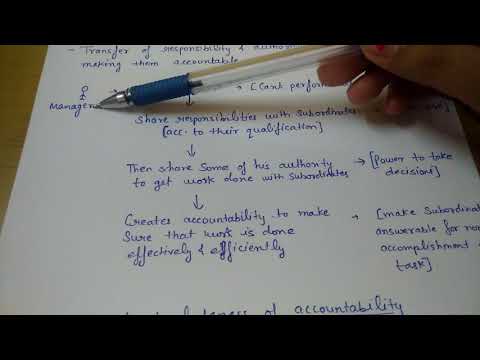 authority and power meaning features and difference business organisation management bcom