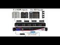 8 x HDMI and 8 x HD SDI Clear CATV RF Universal Modulator QAM, ATSC, DVB T, ISDB Thor H-HYBRID-RF-8