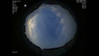 All sky camera capture from Mississauga / Ontario / Canada 2025-06-05