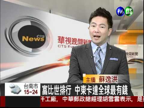 富比世排行 中東卡達全球最有錢