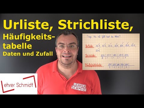 Original list, tally chart, and frequency table | Data and chance | Mathematics | Lehrerschmidt