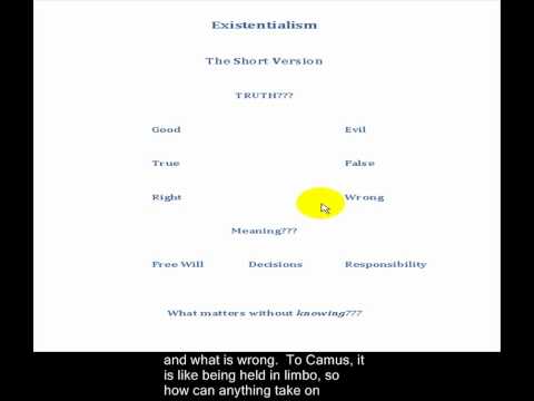 Camus Existentialism with caption