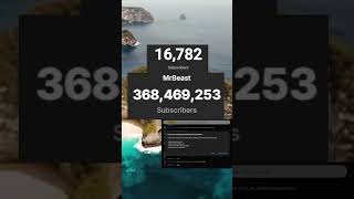 mrbeast sub count timelapse